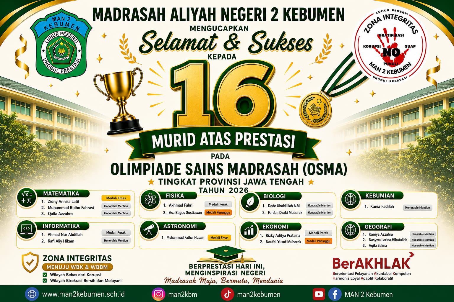 16 Murid MAN 2 Kebumen Ukir Prestasi di OSMA Jawa Tengah 2026, Raih 2 Emas, 3 Perak dan 2 Perunggu Serta 9 Penghargaan Lainnya