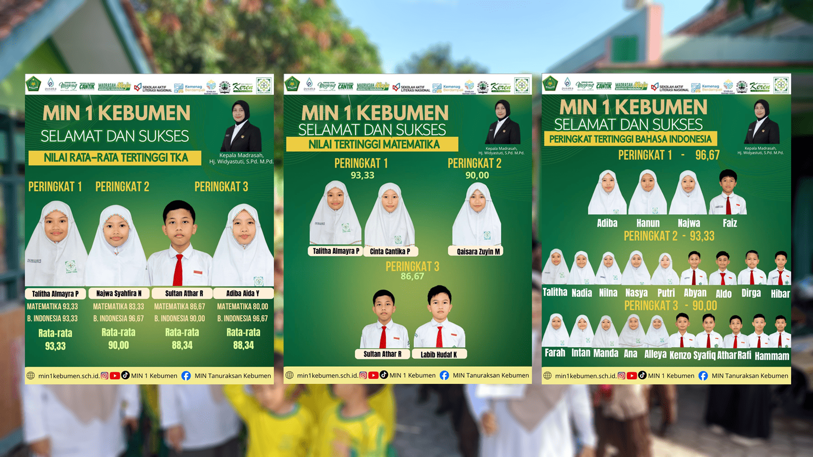 MIN 1 Kebumen Lampaui Rata-Rata Nasional TKA 2026, Bukti Kualitas Literasi dan Numerasi Madrasah Meningkat